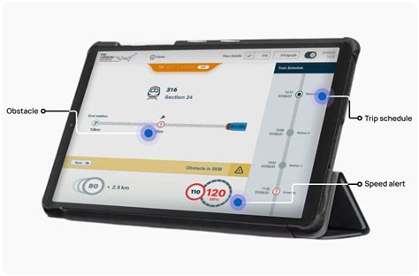 Image result for T-Track View Control Android Tutorials