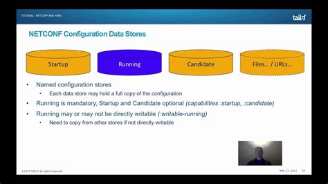 Image result for NETCONF Tutorial