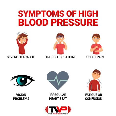 How to recognize high blood pressure and its symptoms – Artofit