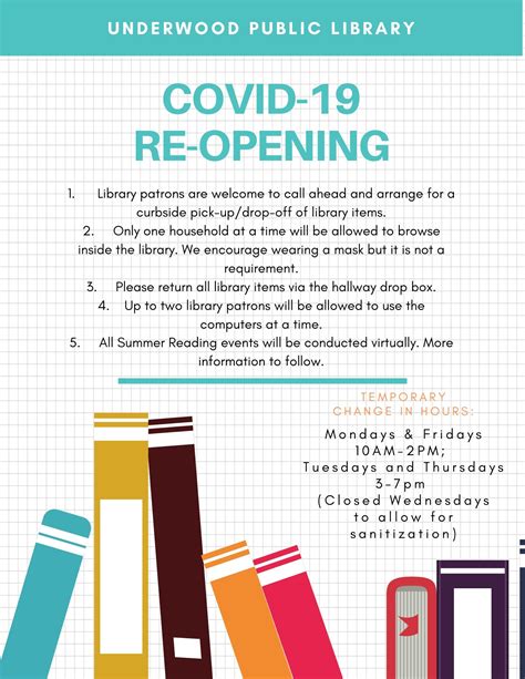 Image result for Library Reopen