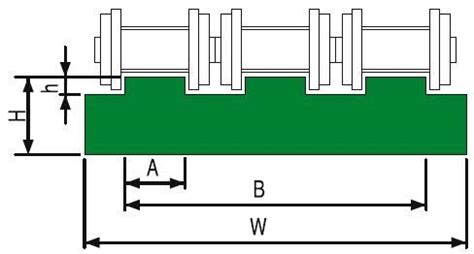 AMBIL SEKARANG