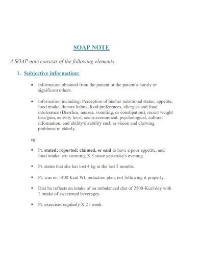 Image result for Soap Note Explained