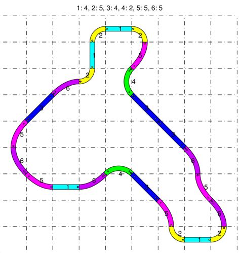 Image result for Learning Track Design