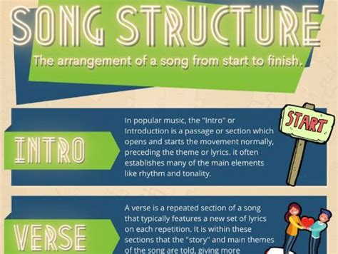 Image result for Building Blocks of a Song Structure