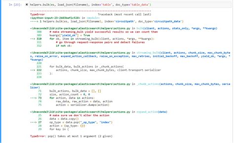 Convert JSON List to Python Ob 的图像结果