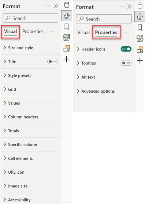 Image result for Table Visual Format in Power Bi