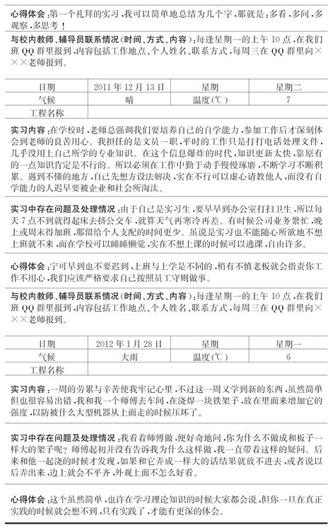 实习日志100篇通用版2021-锦上文档网