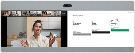 Image result for WebEx Floating Screen