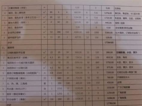 吊顶一般下吊多少公分？2022年 吊顶包工包多少钱一平方 - 木工 - 装一网