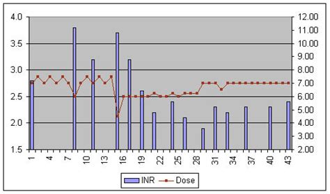 Image result for Video Tutorial INR Software