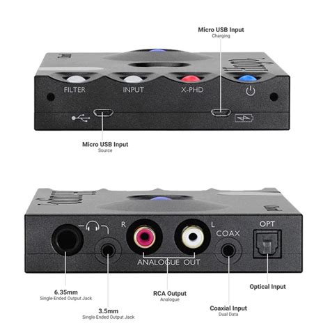 Buy Chord Hugo 2 Headphone Amp/DAC