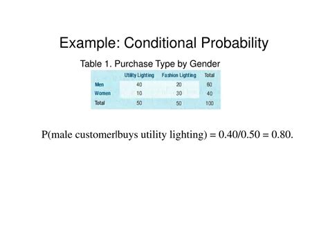 Image result for Adding Probability