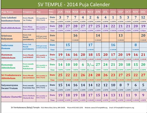 SV Temple 2014 Puja Calendar – Sri Venkateswara (Balaji) Temple