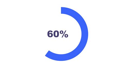 Image result for Circular Ring Line Loading