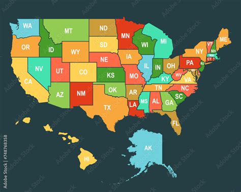 States 的图像结果