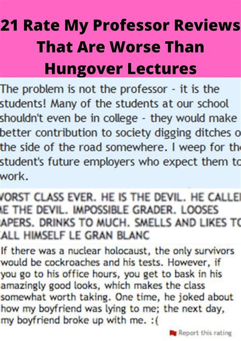 [LETTER3 5] Rate My Professor Cuny