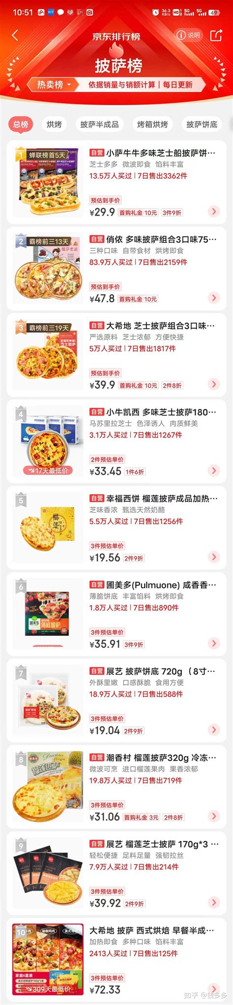 2022披萨锅十大品牌排行榜-披萨锅哪个牌子好-排行榜123网