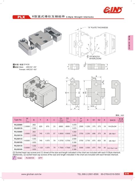 Image result for PLX Camera