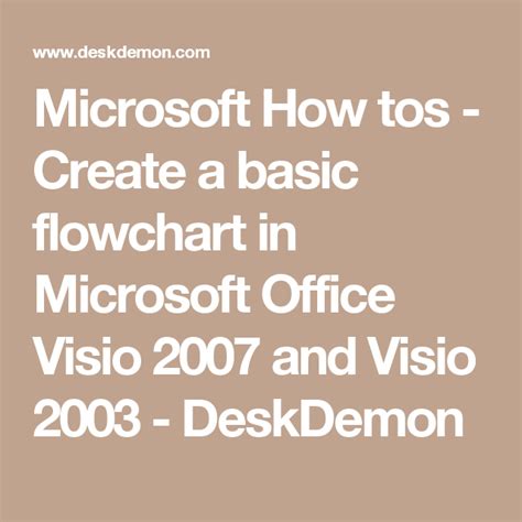 Part 8: Appendixes - Microsoft Office Visio 2003 Inside Out (Inside Out ...