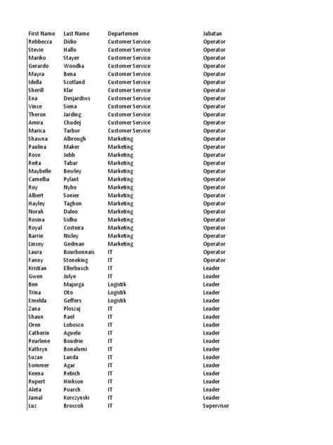 Image result for Excel Document Examples
