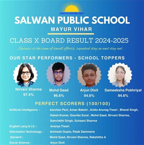 Results – Salwan Public School, Mayur Vihar