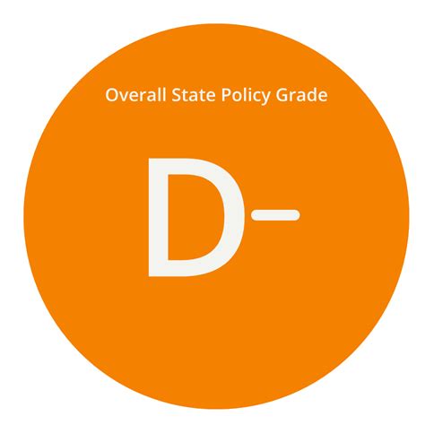 New York State Profile - SIECUS