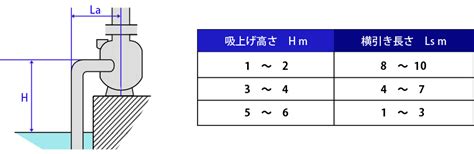 Image result for Define Integer