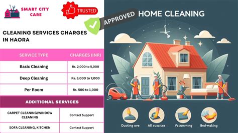 Top Cleaning Service in Haora - Home Deep Clean