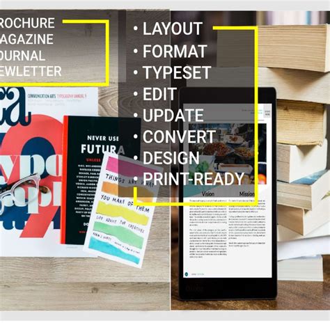 Image result for InDesign Format