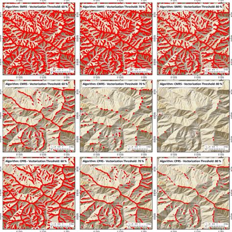 Point vectorization of the algorithms relative to the vectorization ...