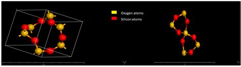 Molecular Simulation Study on Methane Adsorption in Amorphous Shale ...