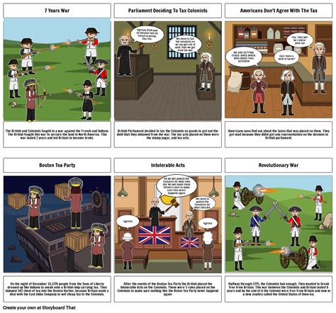 Unknown Story Storyboard by jwright1624