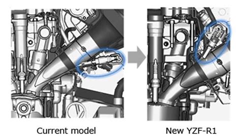 Yamaha reveals 2020 YZF-R1, YZF-R1M for European markets | Autocar ...