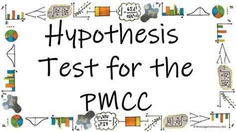 Correlation Hypothesis Testing AQA Maths a Level 的图像结果