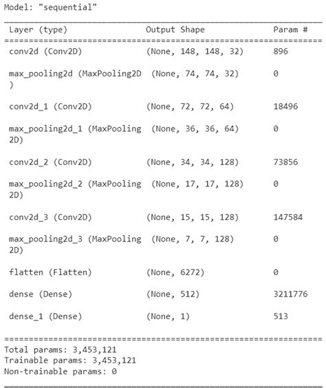 Image result for How Image Classification Works