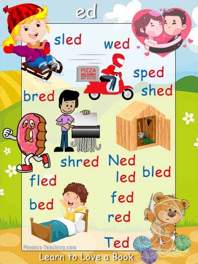 ed Words - FREE Printable Word Ending Poster - Great for Word Walls