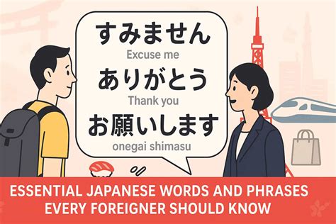 JLPT N4 Kanji List – Core Daily Use