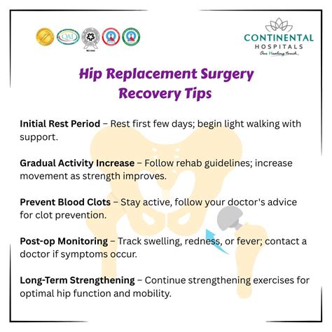 Recovery Tips and Timeline for Hip Replacement Surgery