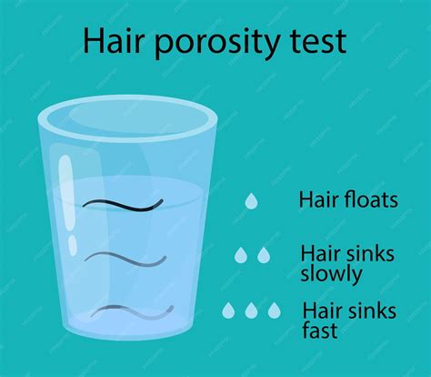 Premium Vector | Hair porosity test hair floats in a glass of water ...