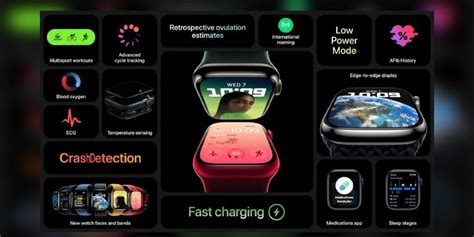Apple Far Out Event Highlights: A New iPhone Lineup, AirPods Pro 2, And ...