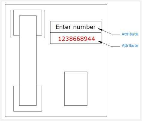 Image result for Explode Attribute Definition to Text