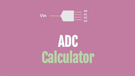 Image result for ADC Conversion Equation