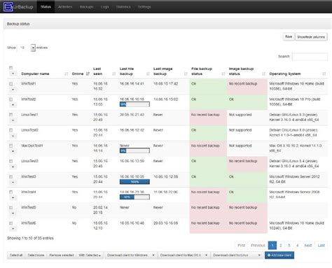 Image result for Client/Server Backup Software