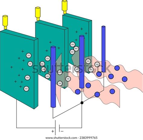 Image result for Electrostatic Precipitator
