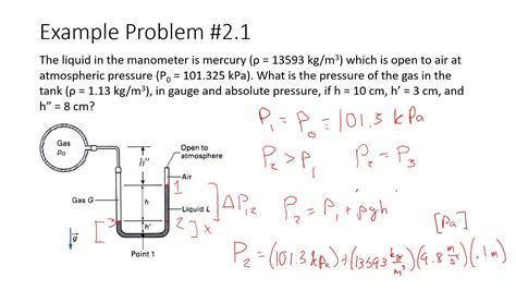 Image result for Open Manometer Problems