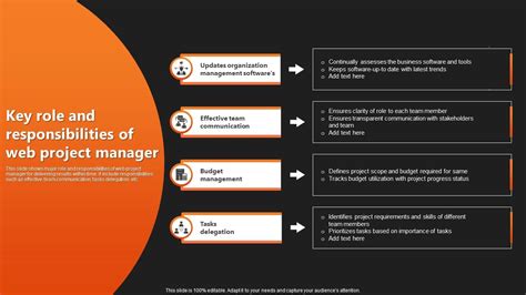 Image result for Project Manager Web Design Role