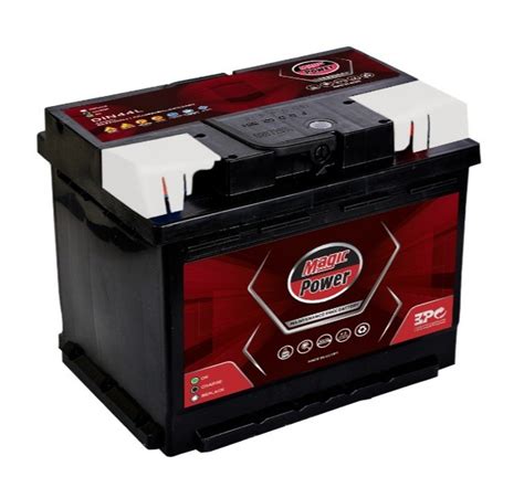 Image result for Magic Power