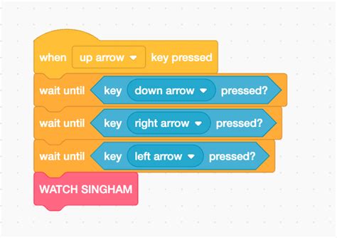 Image result for Scratch Tutorials Mcguy