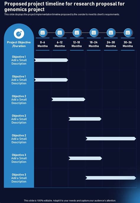 Image result for Research Project Schedule Example