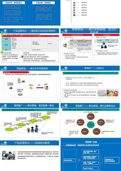 中国联通智慧校园推广方案策划ppt模板-PPT牛模板网
